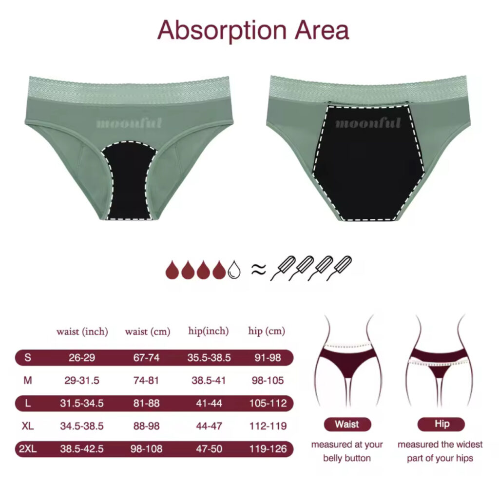 תחתוני וסת לנשים