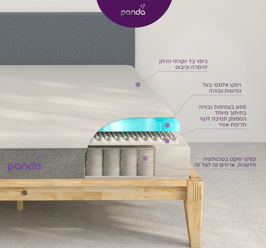 מזרן הייבריד פנדה